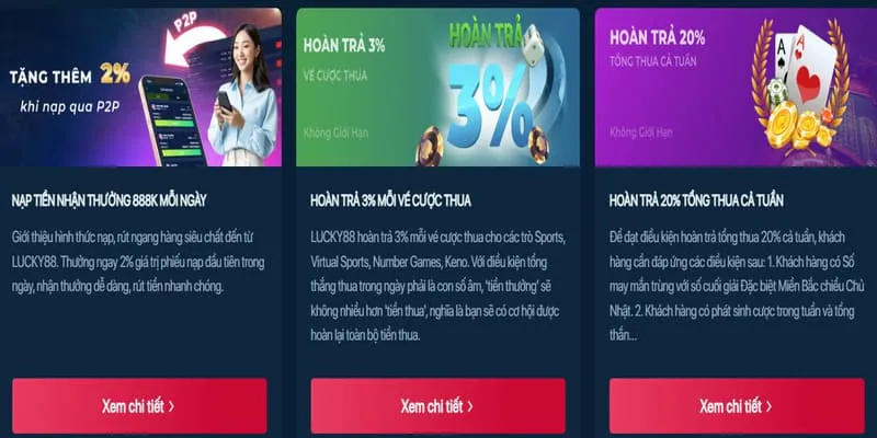 Hoàn trả hàng tuần và chương trình VIP tại helo888 Nổ Hũ